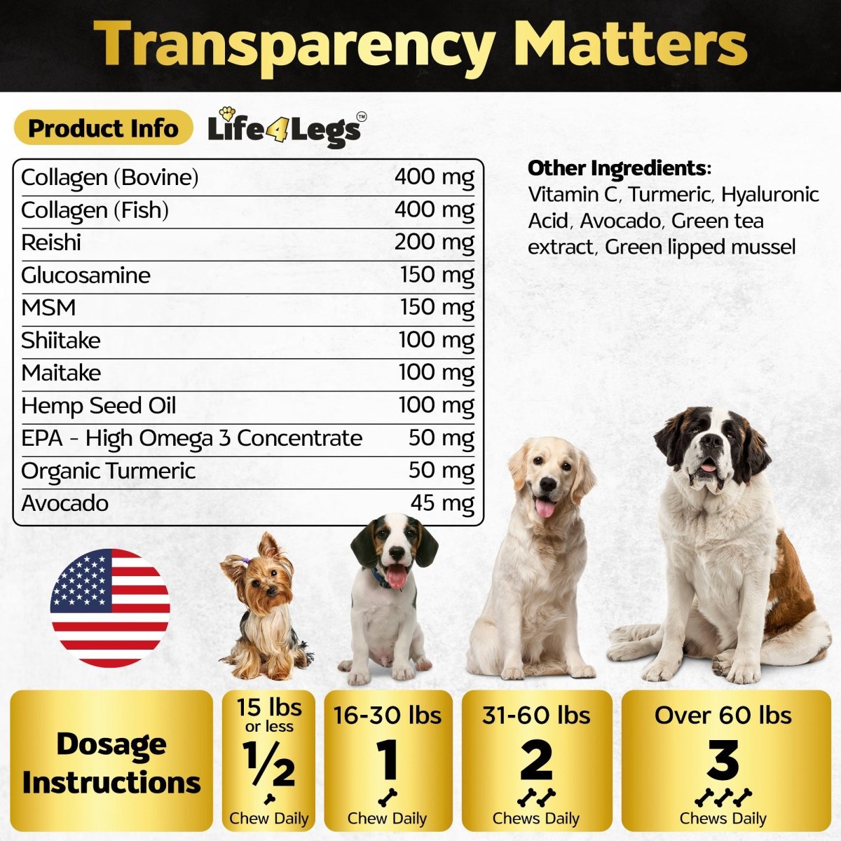 30 Hip and Joint Chews for Dogs + Skin and Coat Supplement - Dog Joint Pain Relief Treats - Glucosamine, Chondroitin, MSM, Hemp Oil, Turmeric, Omega 3 for Dogs, Mobility Dog Health Supplies - Life4legs