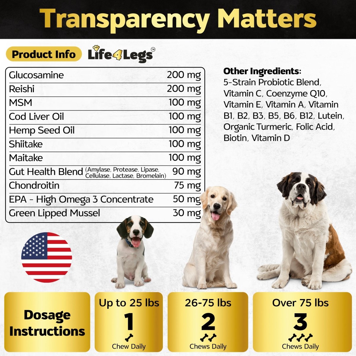 30 Soft Chewable Dog Vitamins & Supplements - Dog Multivitamin - Hemp Oil Glucosamine Chondroitin Hip and Joint Support Health, Skin & Coat, Digestion & Immune System, Skin, Heart, Probiotics - Life4legs