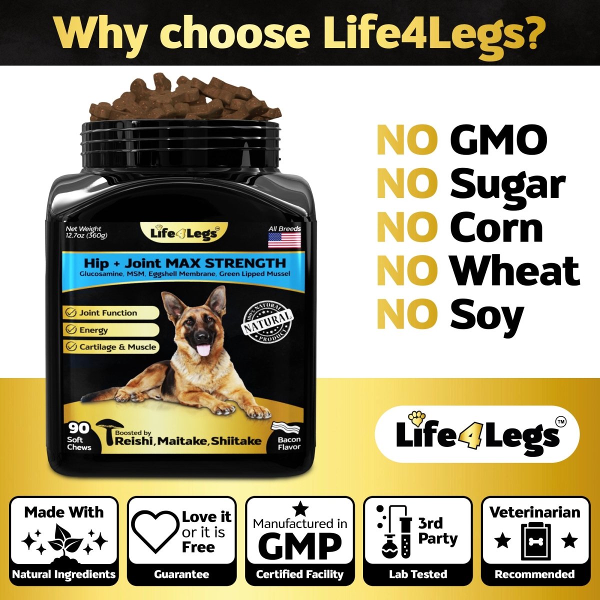 90 Soft chews Hip and Joint Supplement for Dogs - Dog Joint Pain Relief Treats - Glucosamine, Chondroitin, Turmeric, MSM - Hemp oil Mobility Supplement with Green Lipped Mussels - Life4legs