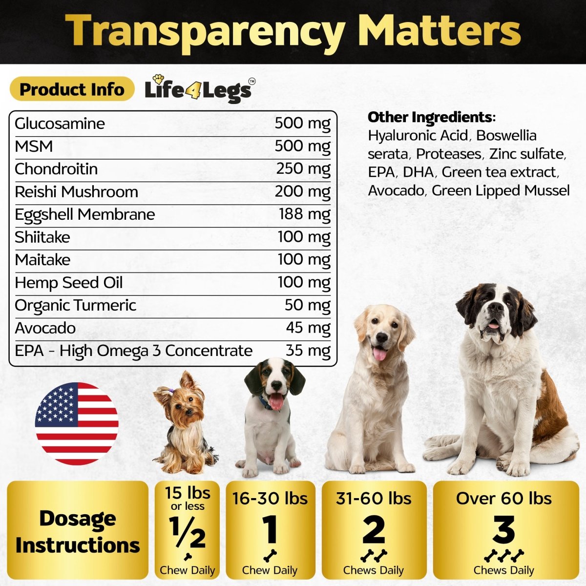 90 Soft chews Hip and Joint Supplement for Dogs - Dog Joint Pain Relief Treats - Glucosamine, Chondroitin, Turmeric, MSM - Hemp oil Mobility Supplement with Green Lipped Mussels - Life4legs